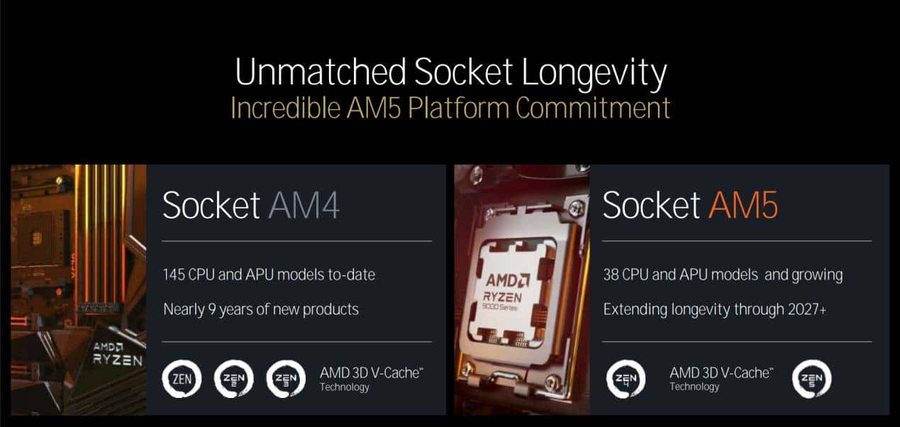 十年超神，巅峰再临：微星 MEG X870E GODLIKE X EDITION超神主板首发评测