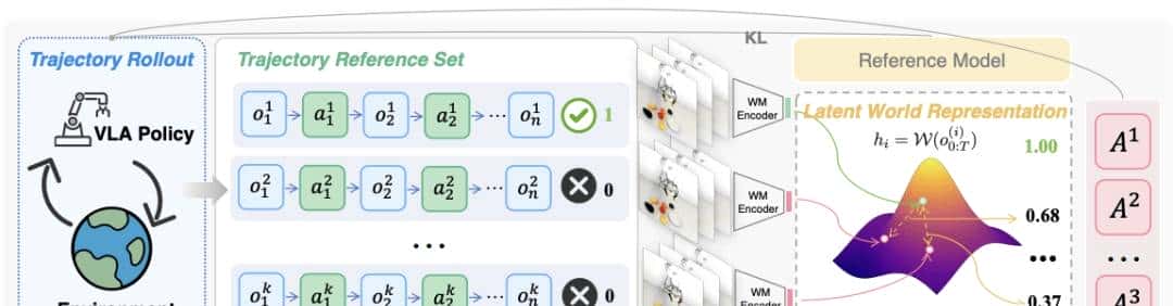 AI大模型快讯-2025.12.10【每日5分钟】