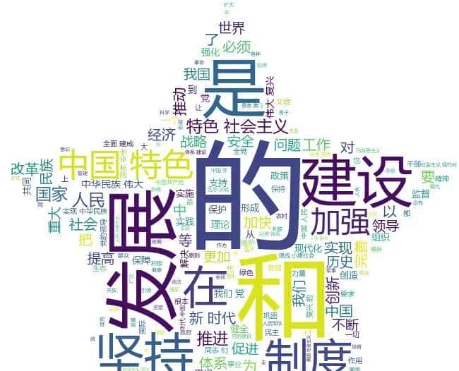 自学Python:生成工作报告词云