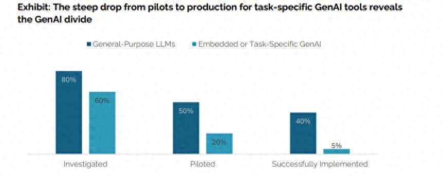 为什么技术文档撰写人员需要了解上下文工程