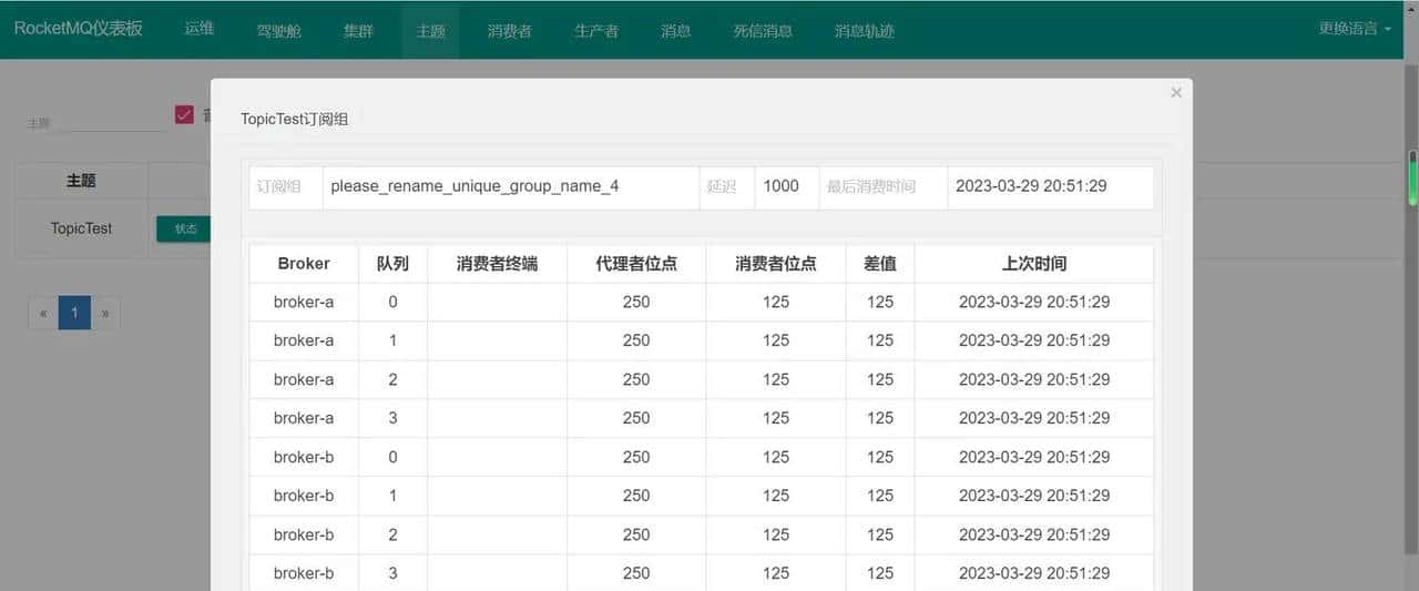 万字硬核解析!RocketMQ集群环境搭建