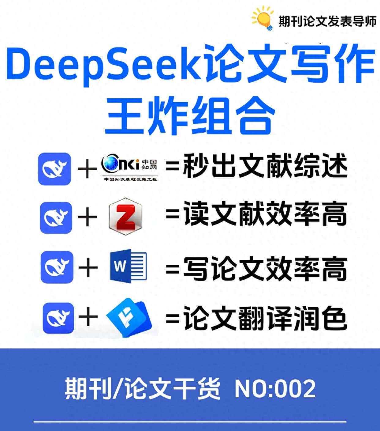 导师亲测！”DeepSeek+ “四大王炸组合帮你快速确定论文初稿