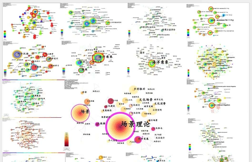 8个必备文献管理工具：免费开源，高效整理资料，轻松搞定引用！
