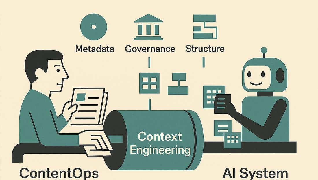 为什么技术文档撰写人员需要了解上下文工程