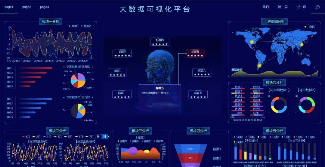 基于 Vue 超级炫酷的可视化大屏模板
