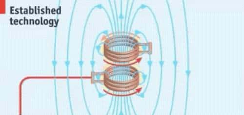隔空取电！堪比小樱魔法阵的「无线充电器」是怎么一回事？