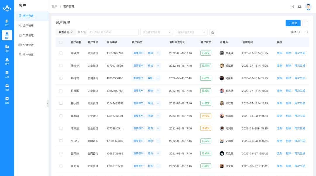【推荐】一款项目代码 100% 开源、功能全面、免费商用的 OA 办公系统