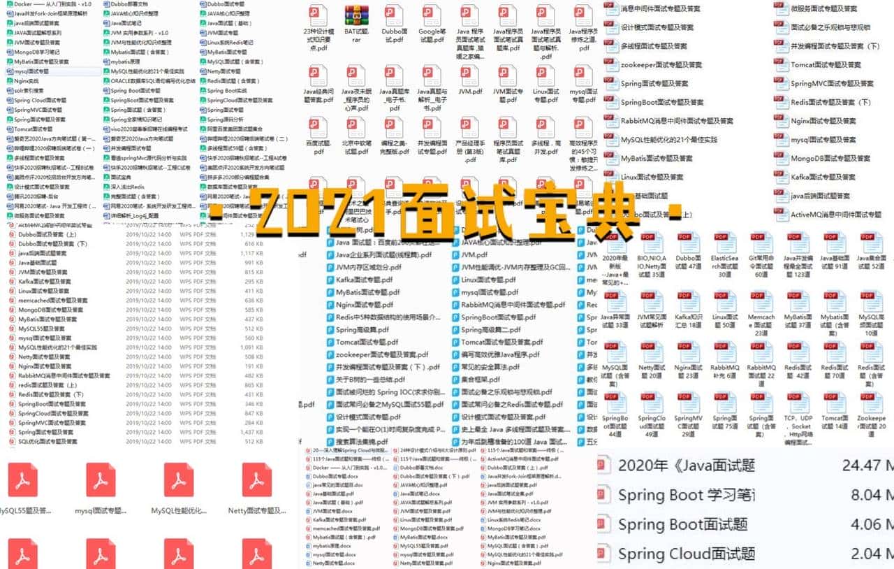 开发企业官网就用这个基于SpringBoot的CMS系统,真香