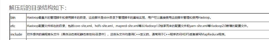 hadoop3.1.4简单介绍与部署