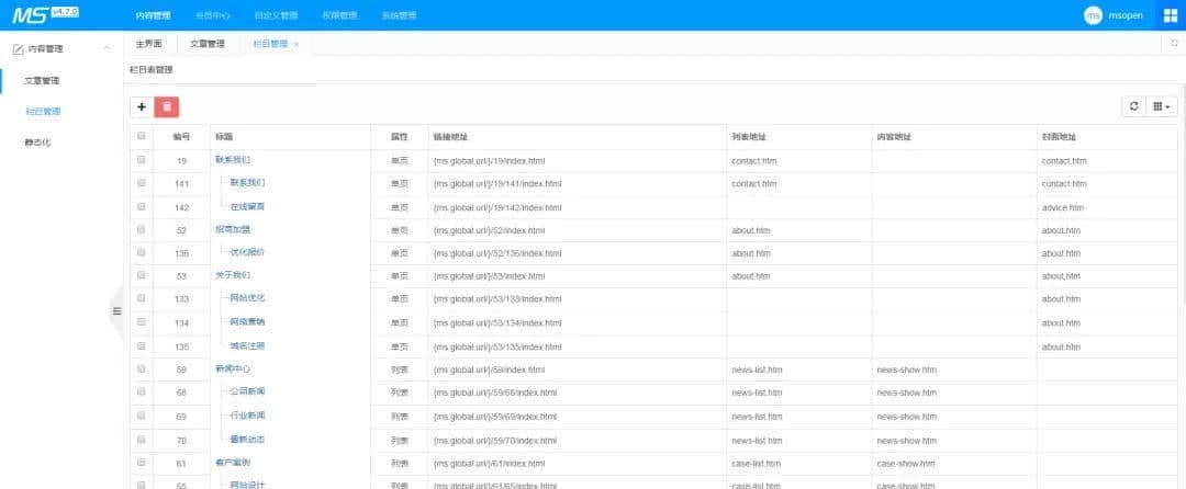 开发企业官网就用这个基于SpringBoot的CMS系统,真香