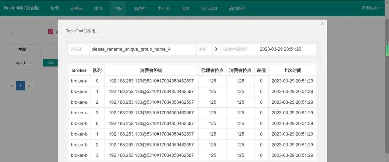 万字硬核解析!RocketMQ集群环境搭建