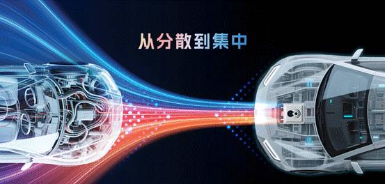 黑芝麻智能武当C1200家族如何成为跨域计算“第一芯”