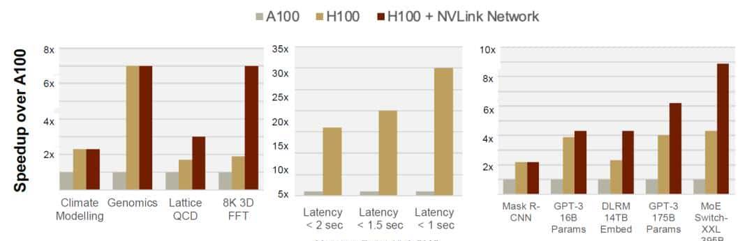 中金 | “芯”前沿系列：接口芯片，高速通信兵