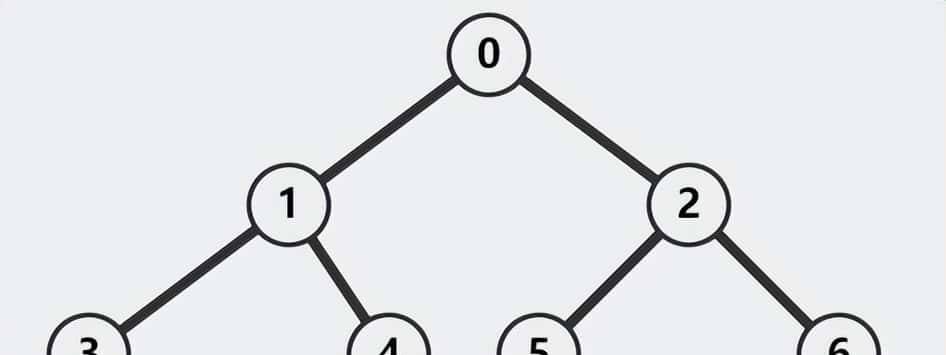 2022CSP-J组初赛真题解析8