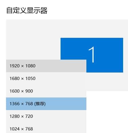笔记本屏幕的“进化论”