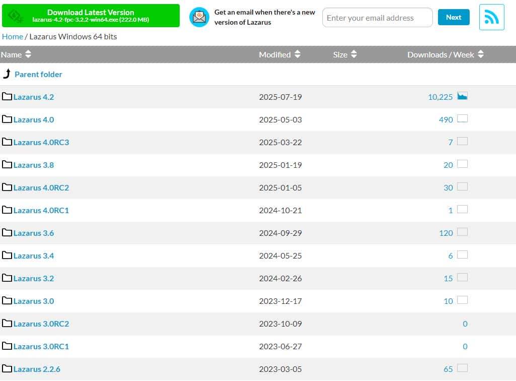 真给力!Lazarus 4.2 正式发布,delphi7粉丝的福利!