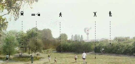 不去用模型树，你根本不知道它有多“香”？