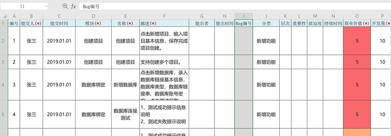 复盘公司内部战略产品（0-1）全生命周期过程