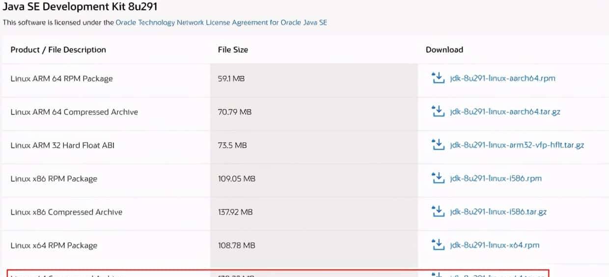 正点原子I.MX6U嵌入式Linux C应用编程:第一章《应用编程概念》