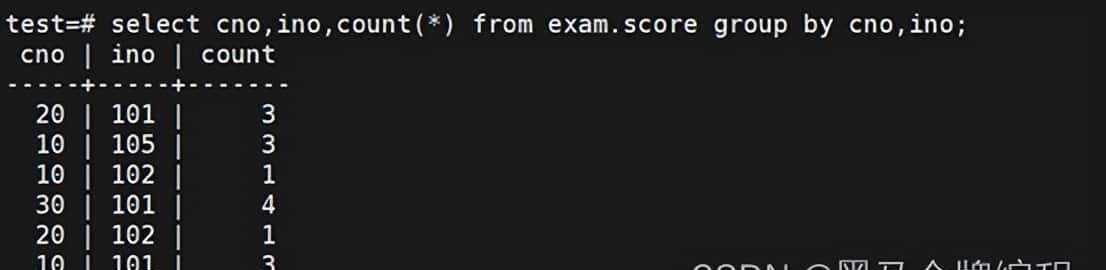 TOAST行外存储、（集合运算、子查询、伪列）、单行与多行函数