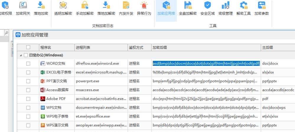 加密软件选哪个最好?加密软件都有些什么功能?看这篇就够了!