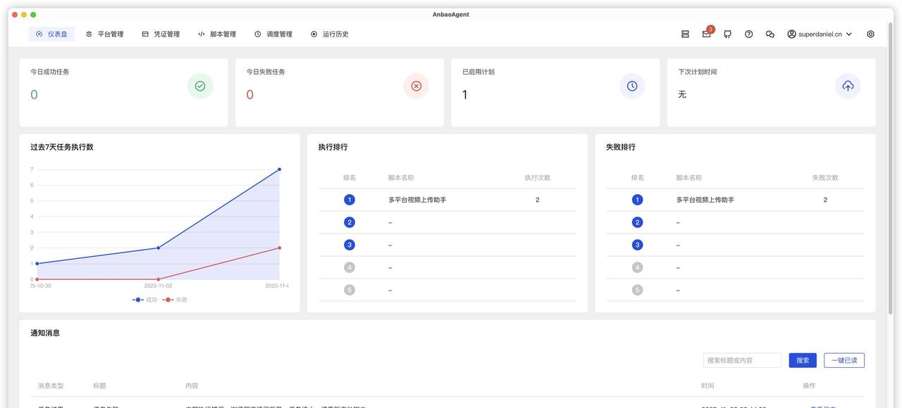 产品经理靠 AI 用 Rust+Bevy ECS 搓出了一个开箱即用、跨平台、高并发桌面自动化工具,能一键发布多平台视频