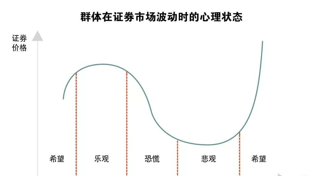 速说财经│张首晟离世：投资考验人性，而不是科学