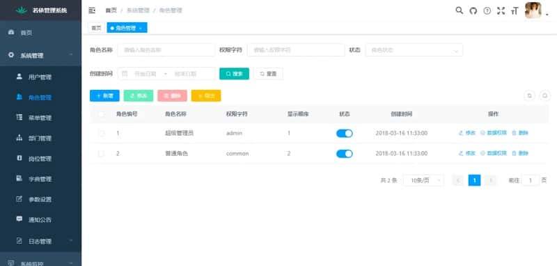 RuoYi Vue - 若依的 Vue 版本，免费开源、专业的 admin 后台管理系统