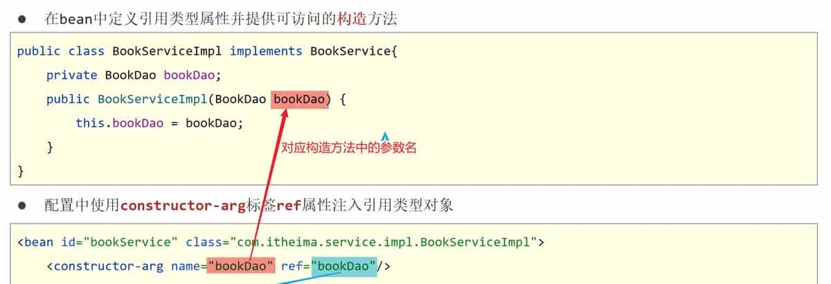 【Java开发】Java热门框架深入开发第2篇:五、Bean的生命周期【了解】,六、依赖注入(DI配置)【附代码文档】