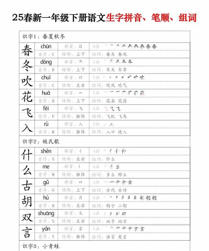 25春新一年级下册语文生字拼音、笔顺、组词