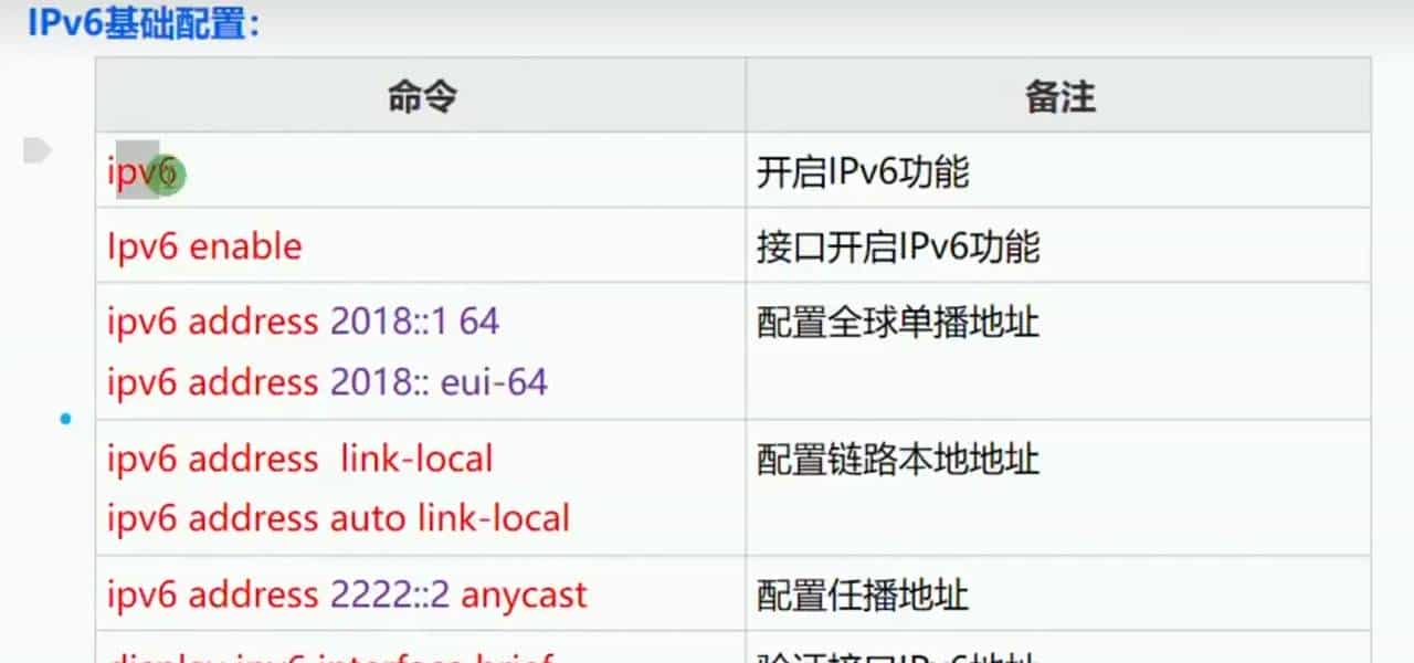 【ipv6】ipv6 基础配置