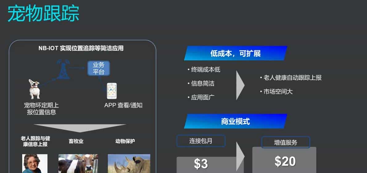 NB-IoT技术系列（一） ----- NB-IoT介绍
