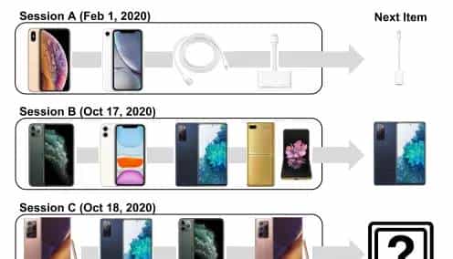 序列推荐(3): Session-aware Linear Item-Item Models for Session-based Recommendation
